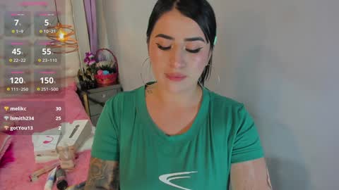 paulinabelen21 online show from December 2024 07:35:01 AM