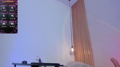 Snapshot of pawggirl18 chatting on January 2025 04:34:01 PM Dani online show from January 2025 04:34:01 PM