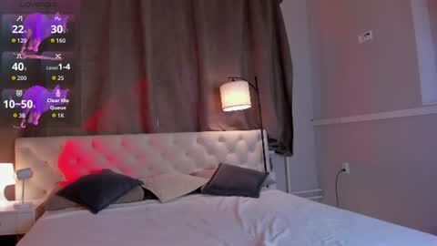 Sex Leah online show from July 2026 01:01:01 AM