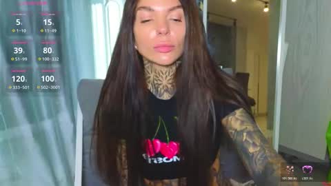 Snapshot of perfecttbaby77n chatting on March 2026 09:28:01 AM Anna online show from March 2026 09:28:01 AM