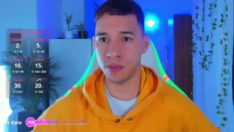 Petter  Coleman online show from February 2026 05:35:01 AM