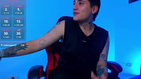 Snapshot of peytonbox chatting on October 2025 12:44:02 AM peytonbox online show from October 2025 12:44:02 AM