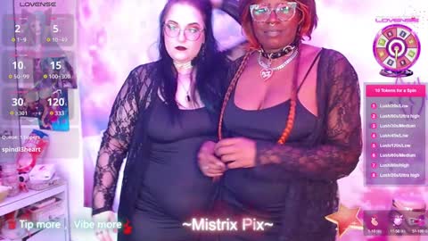 Thekawaiidomme online show from January 2025 04:11:01 PM