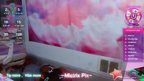 Thekawaiidomme online show from February 2025 07:26:01 AM