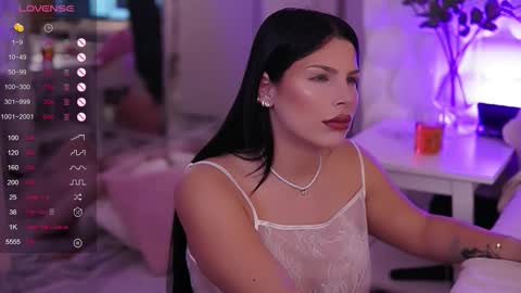 playfulavalyn online show from October 2025 10:40:02 PM