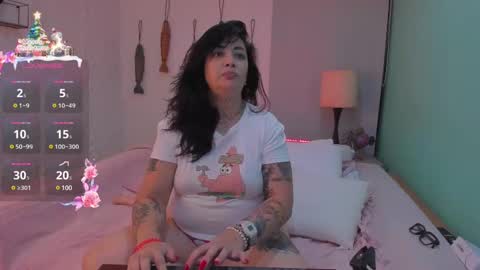 Snapshot of poisson_ivy_ chatting on December 2024 05:00:02 AM poisson_ivy_ online show from December 2024 05:00:02 AM
