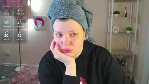 Snapshot of polly__mayer chatting on September 2025 12:01:02 AM Polly online show from September 2025 12:01:02 AM