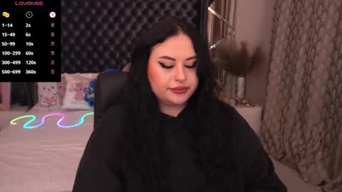 Polly online show from September 2025 04:01:02 PM