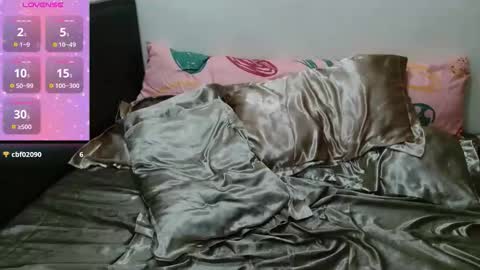 PrettyAsian098 online show from January 2026 11:47:01 AM