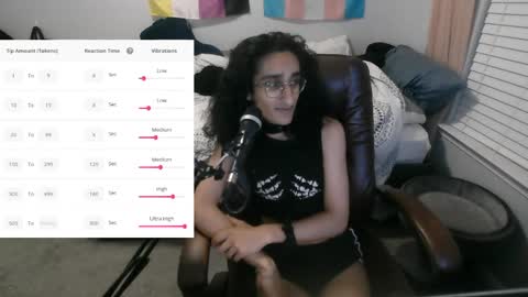 puppygirltoast online show from May 2026 03:14:01 AM
