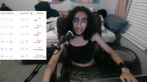puppygirltoast online show from May 2026 01:36:01 AM