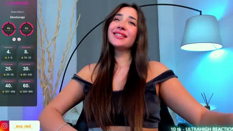 Snapshot of pussy__warrior chatting on January 2025 05:30:01 PM Eva please thumbs up me online show from January 2025 05:30:01 PM