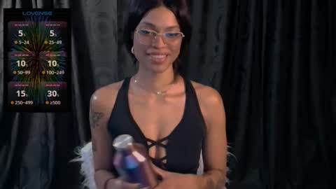 Snapshot of queendom_ing chatting on December 2024 03:08:02 AM Sweet Goddess online show from December 2024 03:08:02 AM
