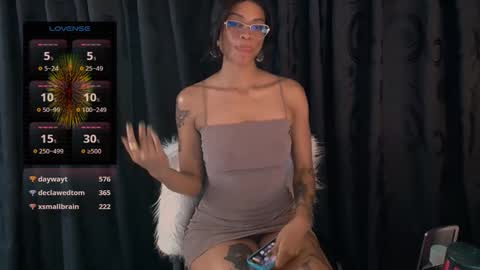 Snapshot of queendom_ing chatting on December 2024 04:12:02 AM Sweet Goddess online show from December 2024 04:12:02 AM