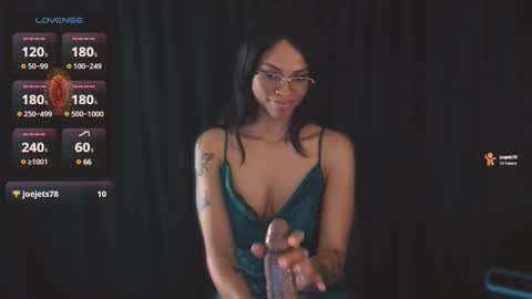 Snapshot of queendom_ing chatting on December 2024 09:47:02 PM Sweet Goddess online show from December 2024 09:47:02 PM