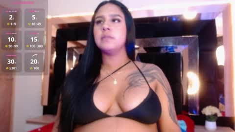 Eimmy lopez online show from May 2026 09:34:01 PM