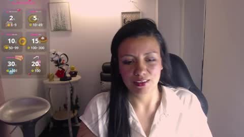 queenrose94 online show from April 2026 02:33:01 PM