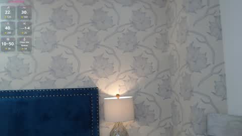 rachellparker_ online show from December 2025 11:27:02 AM