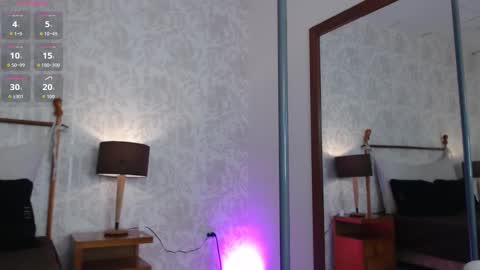 rachellparker_ online show from February 2026 11:14:02 AM