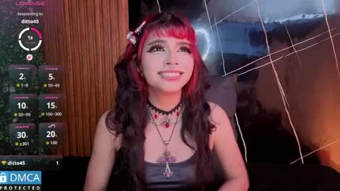 raven_rox_ online show from April 2026 03:12:01 AM