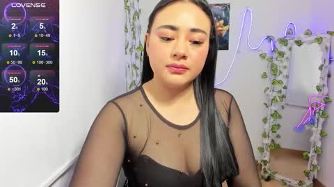 Rely online show from January 2026 08:36:02 PM