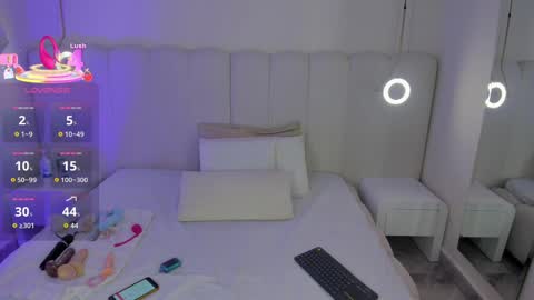 Riri Candy online show from October 2025 03:24:02 AM