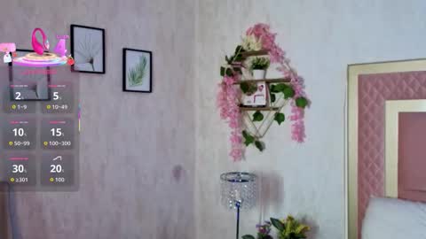 Snapshot of robinbennett chatting on December 2025 12:34:02 PM robin D online show from December 2025 12:34:02 PM