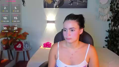 Snapshot of rosaliea chatting on July 2026 04:06:02 AM R O S A L I A online show from July 2026 04:06:02 AM