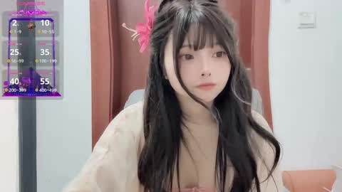 Snapshot of rose6688 chatting on January 2026 07:24:02 AM rose online show from January 2026 07:24:02 AM