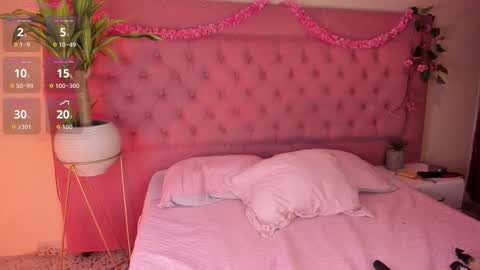 Snapshot of rosett_kio chatting on September 2025 06:06:02 AM online show from September 2025 06:06:02 AM