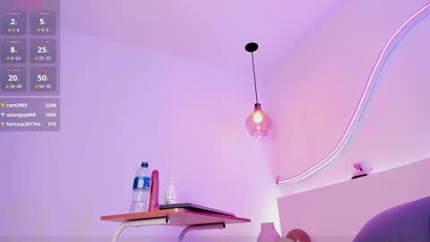 Roxanne Gomez online show from December 2024 07:54:02 PM