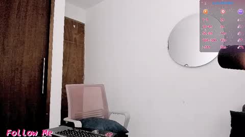 roxy online show from November 2025 10:53:02 PM