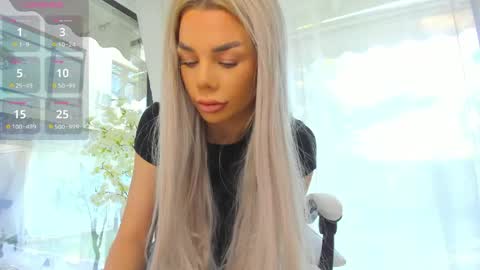 Ava online show from April 2026 06:44:01 AM