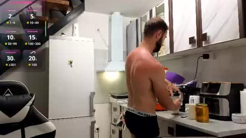 ryanstorm1 online show from June 2026 04:45:01 PM