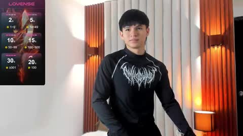 Ryo Kush online show from January 2026 03:33:01 AM