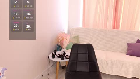 sabrina_tin online show from February 2025 08:10:02 AM