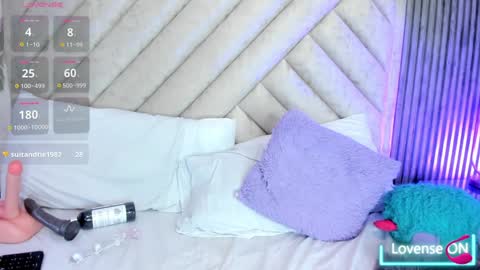 Snapshot of samantha_duque11 chatting on January 2025 10:37:02 AM Samantha online show from January 2025 10:37:02 AM