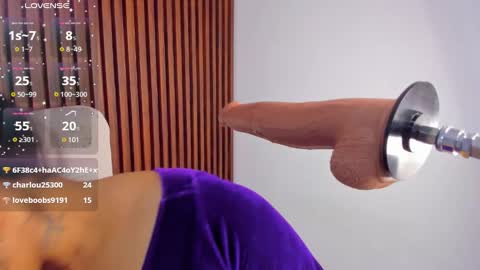 Snapshot of sammy__evanns chatting on January 2025 07:04:01 AM Sammy Evanns online show from January 2025 07:04:01 AM