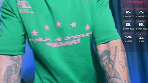 Samuel online show from January 2025 05:34:02 AM