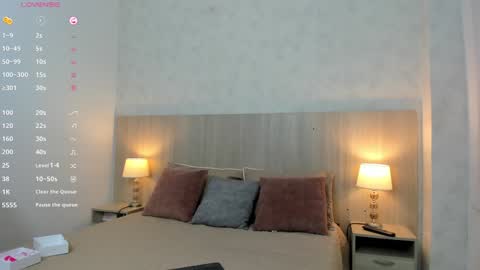 samy Rausch online show from January 2025 07:18:01 PM