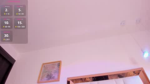 MilaSander online show from February 2025 11:58:02 PM