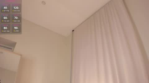 sandra__jackson online show from April 2026 03:20:01 AM