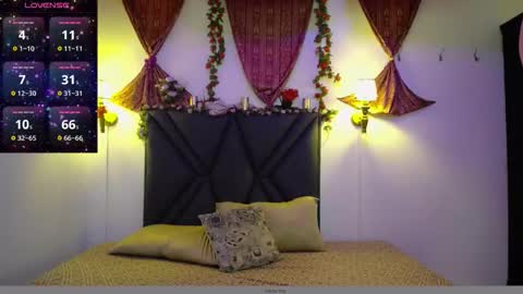 sanyaseraphine0 online show from November 2025 07:12:01 PM