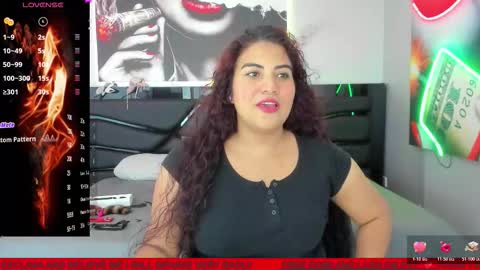 sara_bdsm online show from February 2026 01:24:02 AM