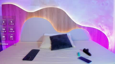 sarabellini online show from January 2026 07:17:01 PM