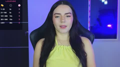 Snapshot of sarah_swtt chatting on October 2025 02:54:01 AM - next broadcast 28 nov 7 pm Col online show from October 2025 02:54:01 AM