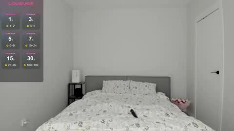 sarahphyllis online show from January 2026 09:29:01 PM