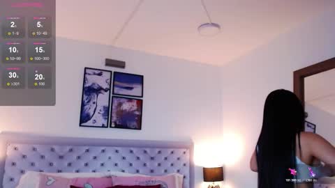   Sara  online show from January 2026 07:15:01 PM