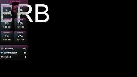 Sarita Moller  online show from March 2025 05:49:02 AM