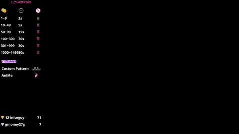 sassytiff online show from March 2025 03:02:01 PM